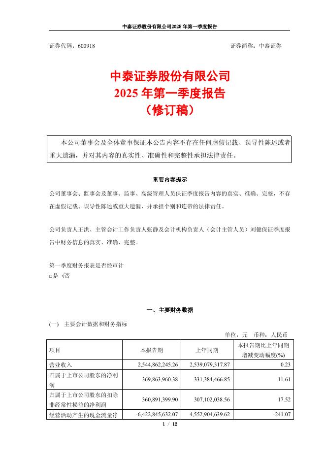600918-中泰证券：中泰证券股份有限公司2025年第一季度报告(修订稿)海报