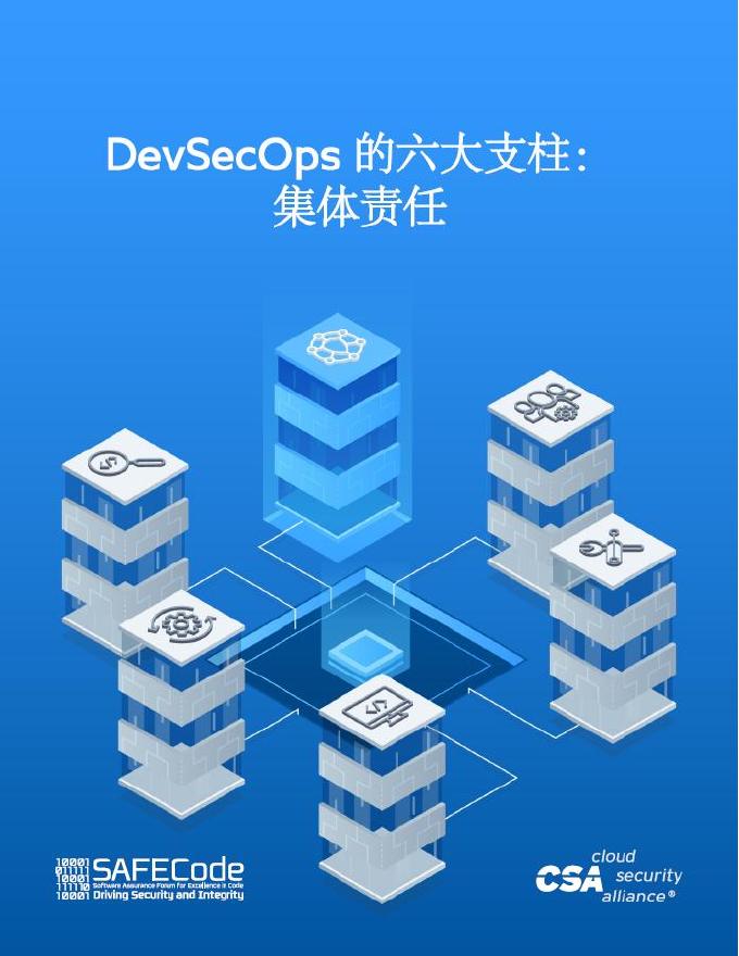 CSA GCR云安全联盟：2025年DevSecOps的六大支柱：集体责任报告海报