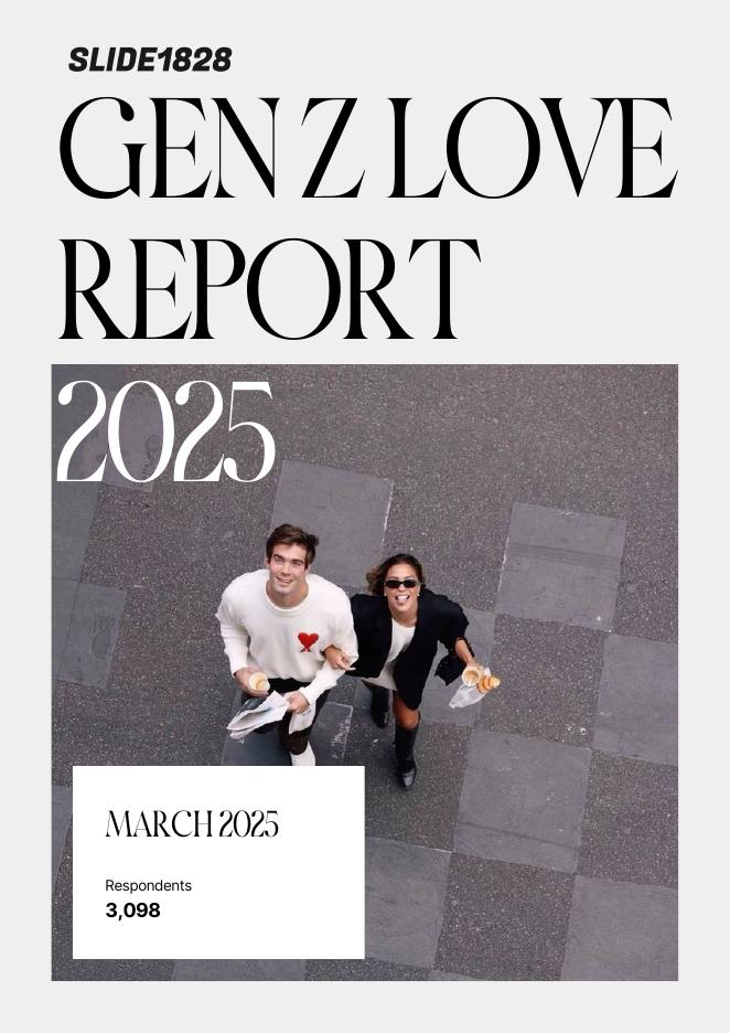 Slide1828：2025年英国Z世代婚恋观调查报告（英文版）海报
