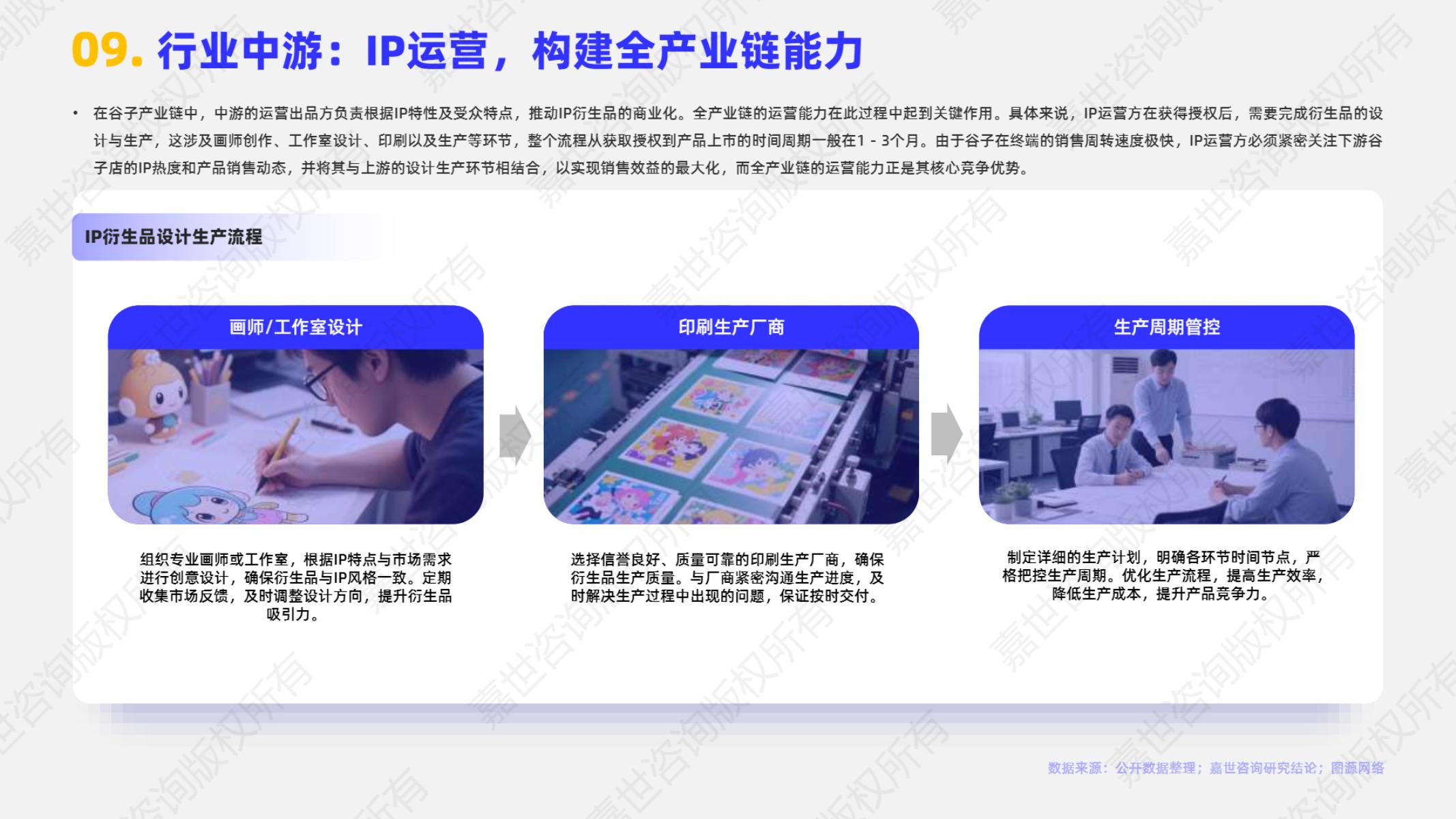 嘉世咨询：2025年谷子经济行业简析报告_第10页