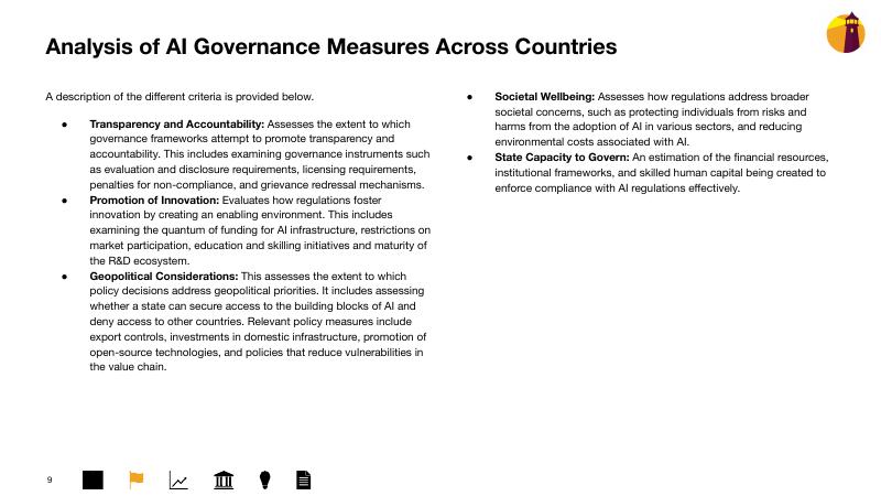 Takshashila Institution：2024年人工智能治理状况报告（英文版）_第9页