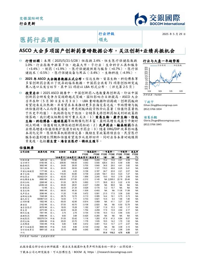 交银国际证券：医药行业周报：ASCO大会多项国产创新药重磅数据公布，关注创新+业绩共振机会海报