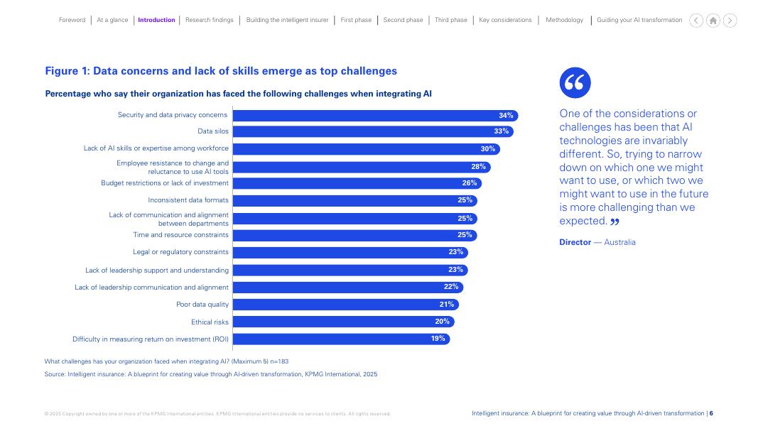 毕马威：2025年智能保险：以人工智能驱动数智化转型新蓝图报告（英文版）_第6页