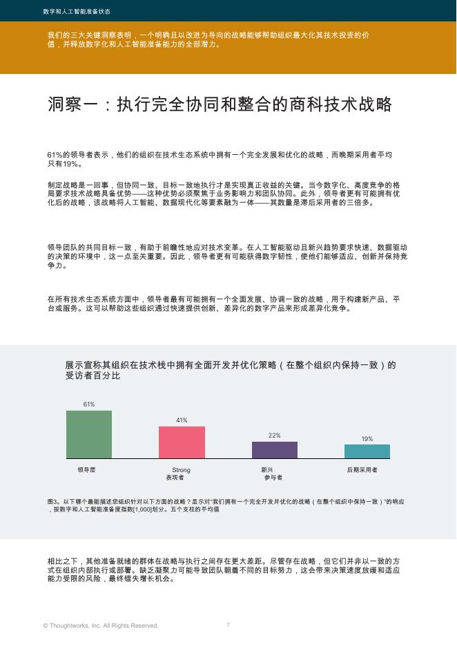 Thoughtworks：2025年数字化和人工智能准备状态报告_第7页