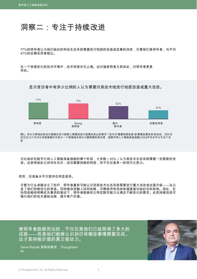 Thoughtworks：2025年数字化和人工智能准备状态报告_第9页