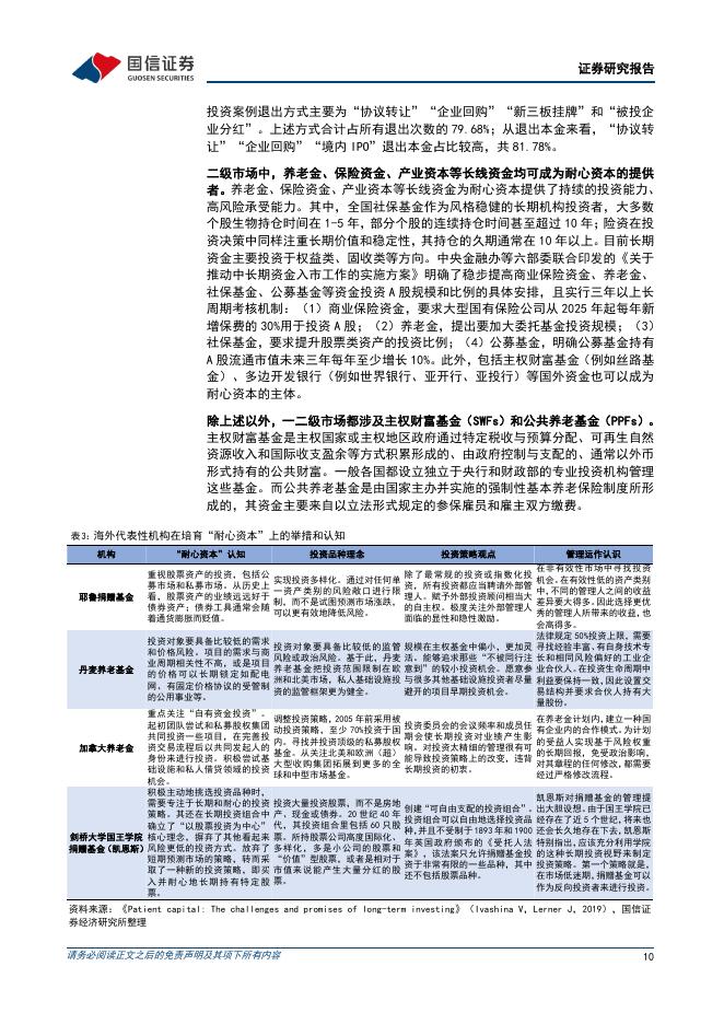 国信证券：“新质生产力”系列专题（十）：耐心资本赋能新质生产力发展_第10页