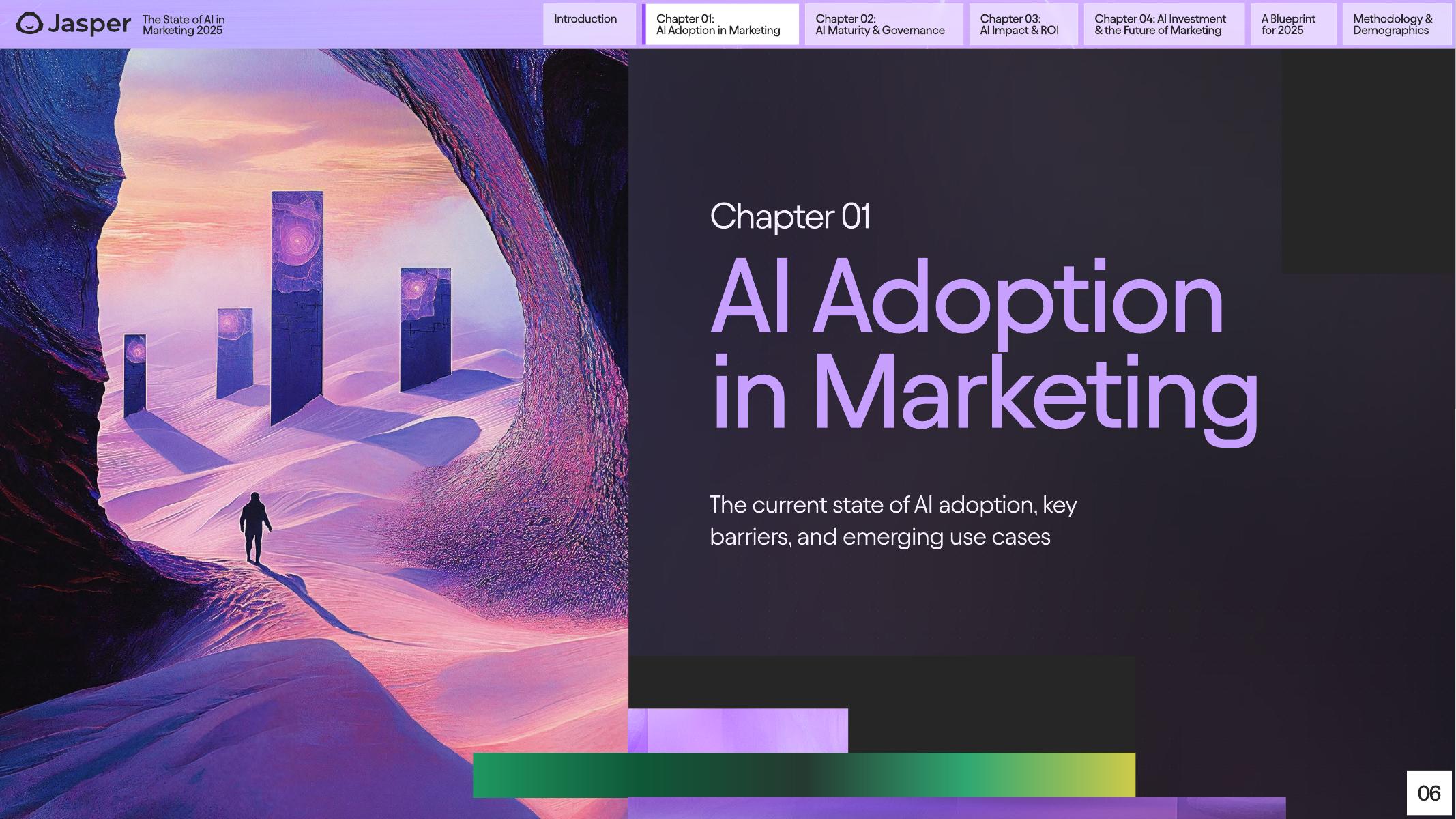 Jasper：2025年营销领域人工智能应用状况研究报告（英文版）_第6页
