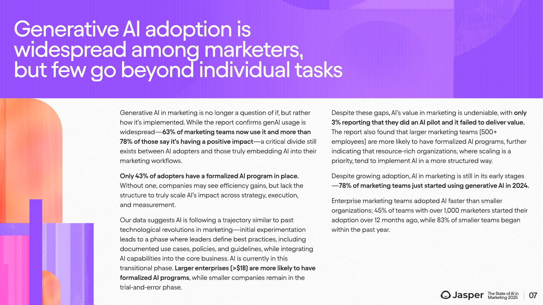Jasper：2025年营销领域人工智能应用状况研究报告（英文版）_第7页