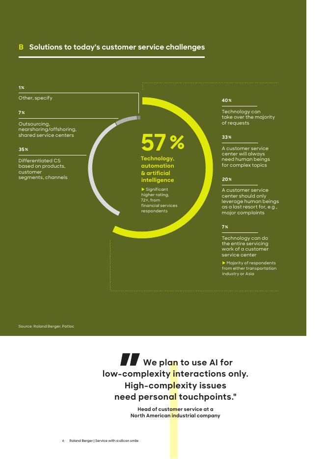 罗兰贝格&Potloc：2025年人工智能时代客户服务研究报告：“硅基微笑”（英文版）_第6页