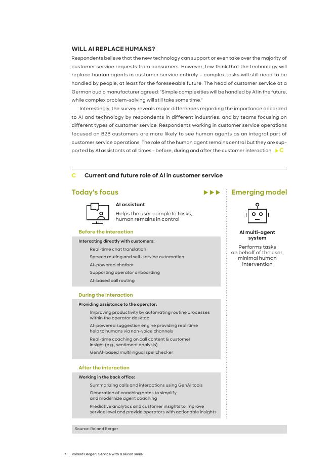 罗兰贝格&Potloc：2025年人工智能时代客户服务研究报告：“硅基微笑”（英文版）_第7页