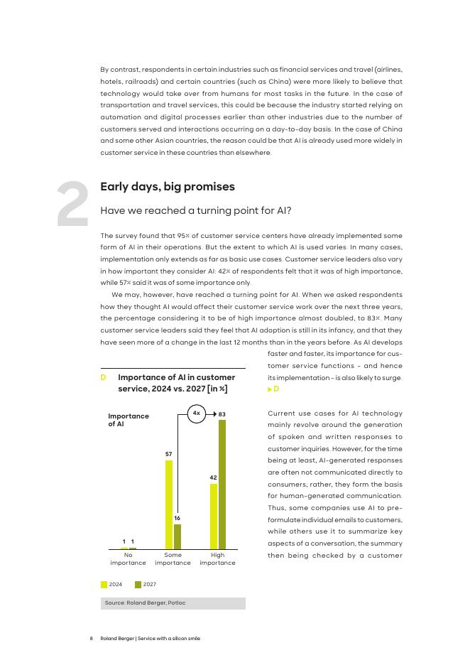 罗兰贝格&Potloc：2025年人工智能时代客户服务研究报告：“硅基微笑”（英文版）_第8页