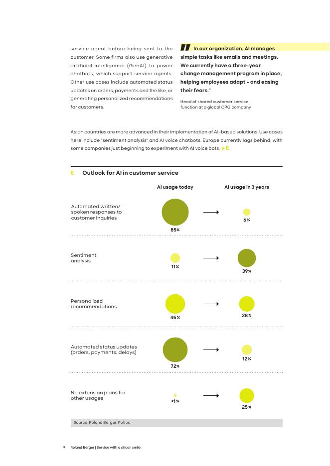 罗兰贝格&Potloc：2025年人工智能时代客户服务研究报告：“硅基微笑”（英文版）_第9页