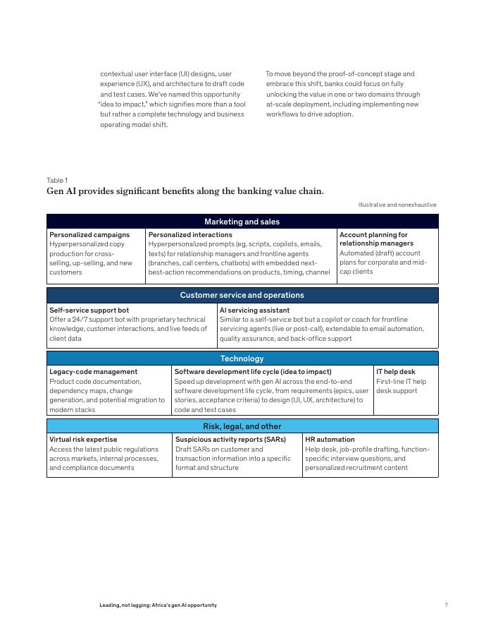 麦肯锡：2025年领先而非滞后：非洲生成式人工智能机遇与潜力研究报告（英文版）_第7页