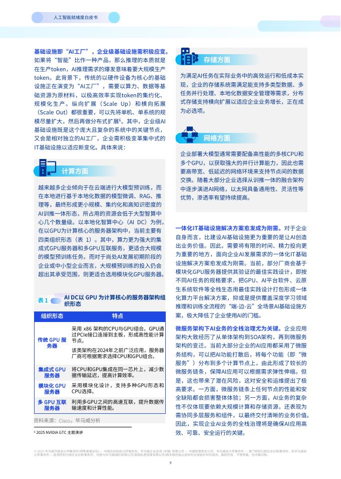 思科&毕马威：2025年人工智能就绪度白皮书-企业数智化转型的Al变革路径与评估指南_第10页