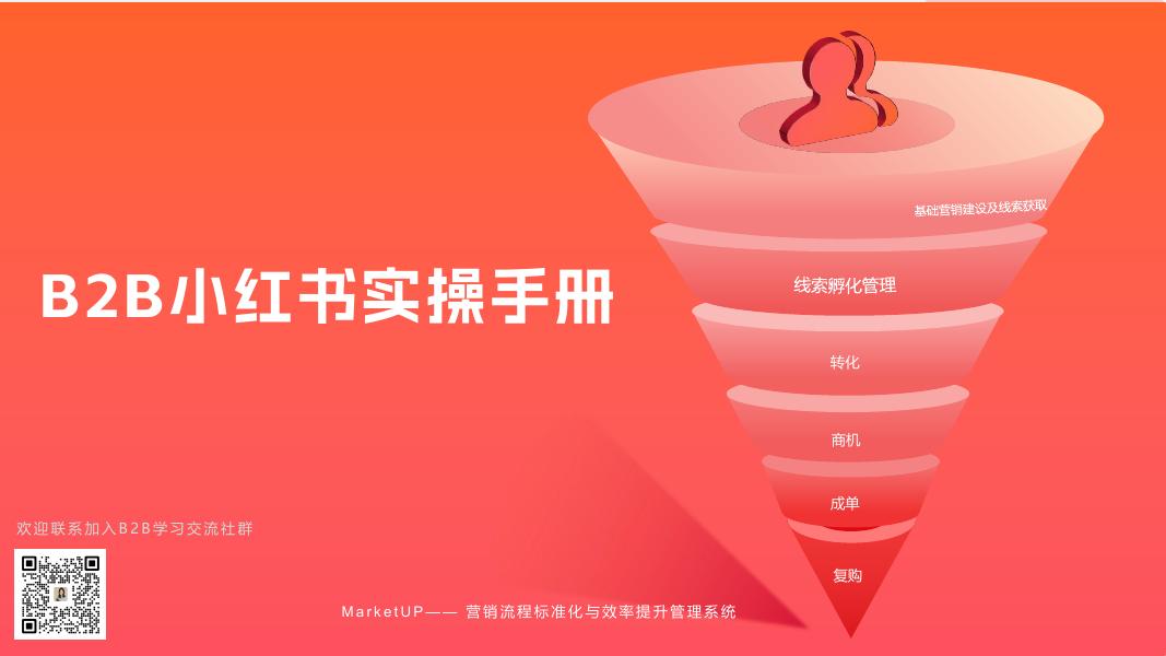 小红书：B2B小红书实操手册海报