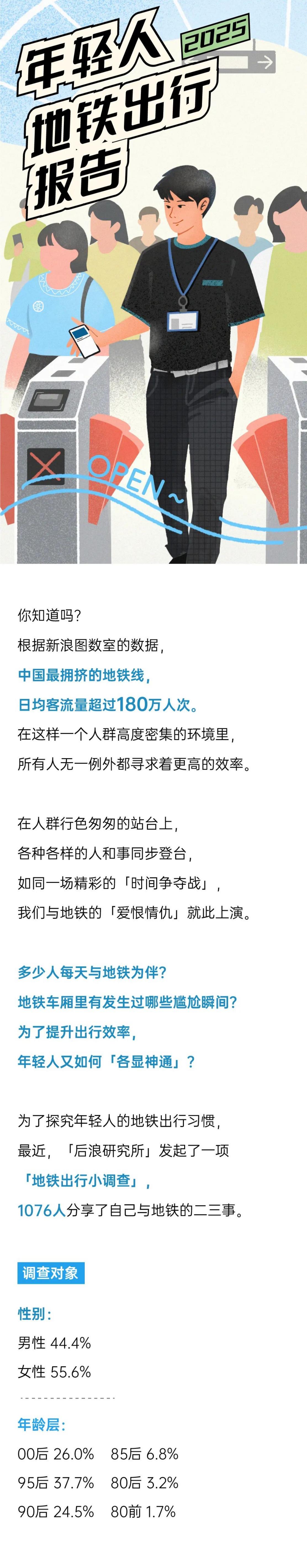 后浪研究所：2025年年轻人地铁出行报告海报