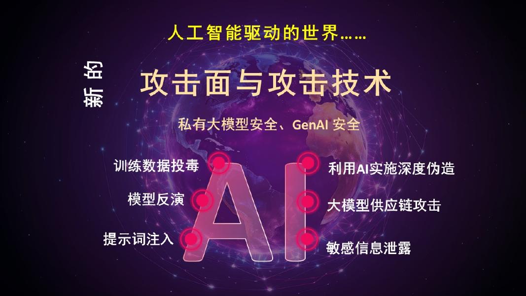 Check Point：2025年人工智能时代保障超级互联世界安全：如何以2倍速度与零信任架构引领未来_第6页