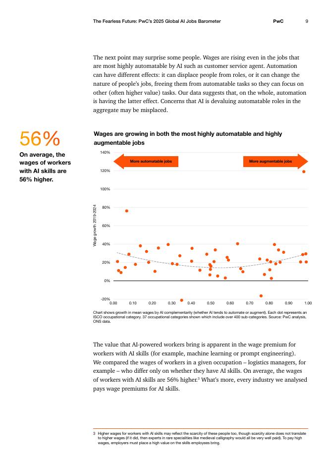 普华永道：2025年全球人工智能就业晴雨表：无惧未来AI重塑人类价值 （英文版）_第9页