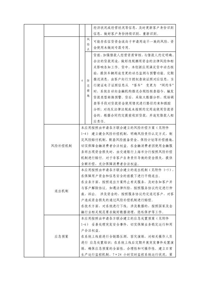金融科技创新应用声明书：基于区块链技术的汽车贷款贷后服务_第5页