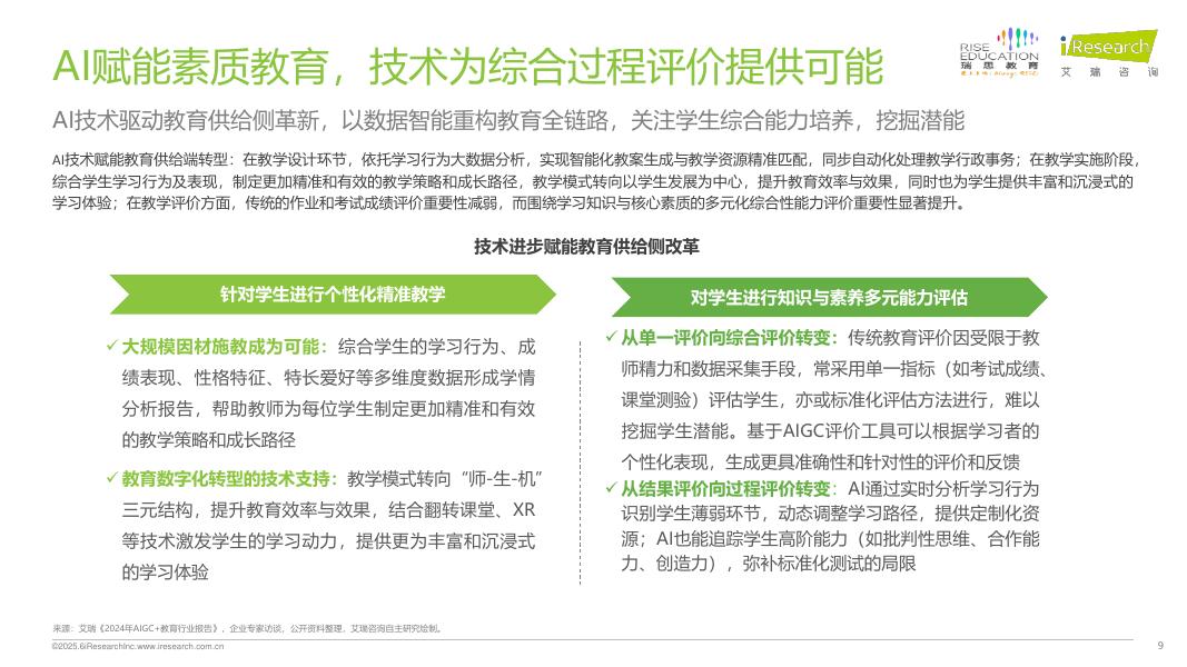 艾瑞咨询：2025年中国少儿综合能力教育研究报告_第9页