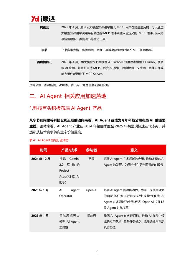 源达信息：人工智能行业专题研究：MCP协议加速AIAgent生态繁荣_第9页