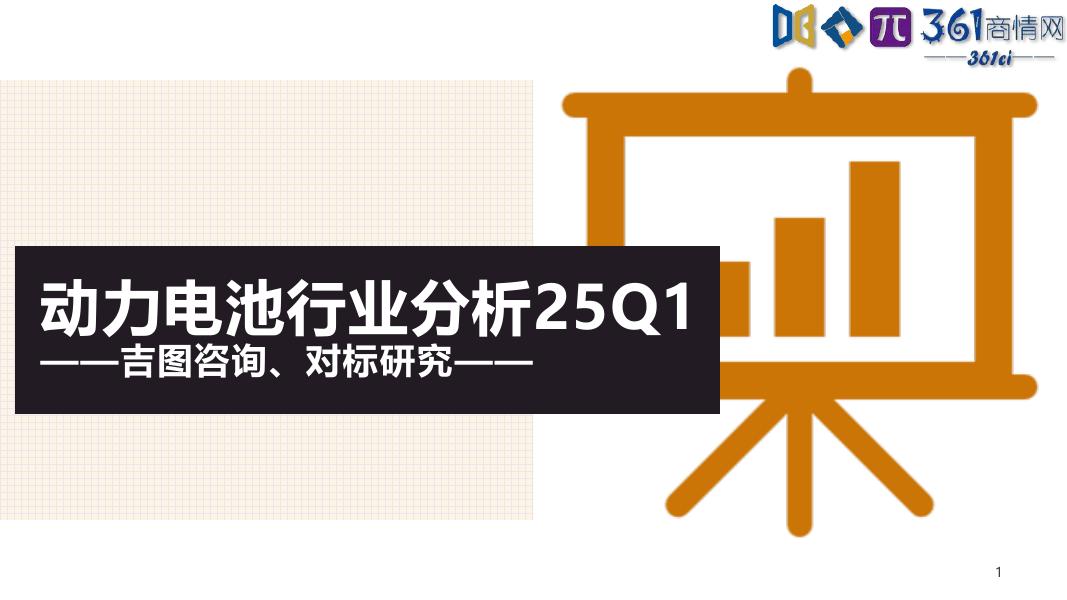 吉图咨询：2025年Q1动力电池行业分析报告海报