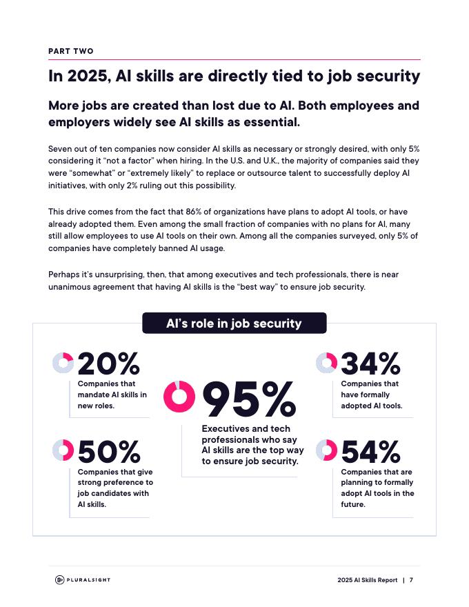 Pluralsight：2025年人工智能技能报告（英文版）_第7页