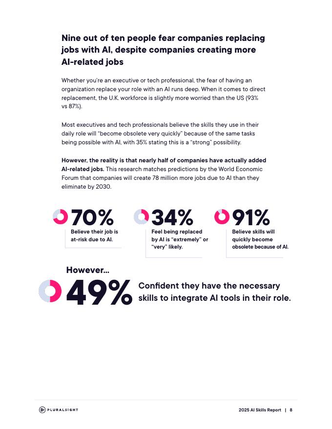 Pluralsight：2025年人工智能技能报告（英文版）_第8页