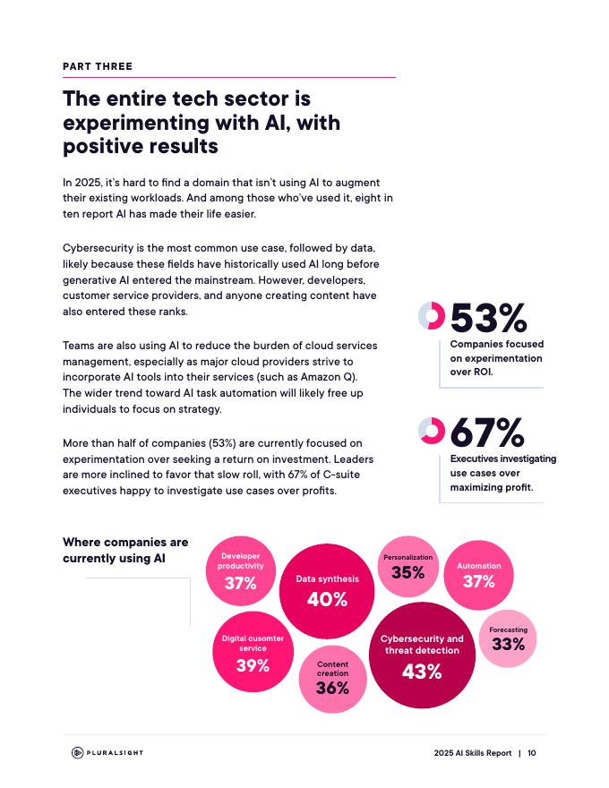 Pluralsight：2025年人工智能技能报告（英文版）_第10页