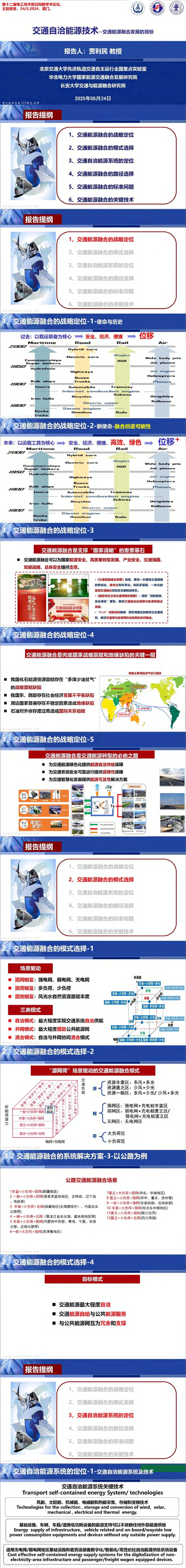 北京交通大学（贾利民）：2025年交通自洽<em>能源</em>技术-交通<em>能源</em>融合发展的目标报告 海报