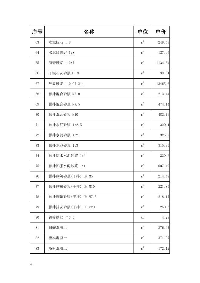 JLJD-CJ-2019 吉林省建设工程材料预算价格_第8页