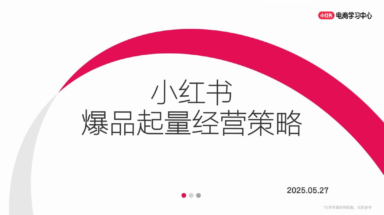 小红书爆品起量经营策略海报