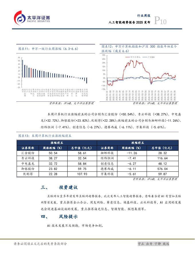 太平洋证券：计算机行业周报：人工智能趋势报告2025发布_第10页