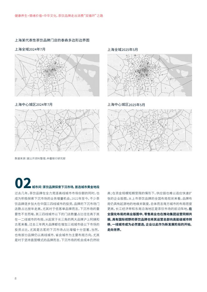 仲量联行：2025年健康养生+情绪价值+中华文化，茶饮品牌走出消费“双循环”之路报告_第8页