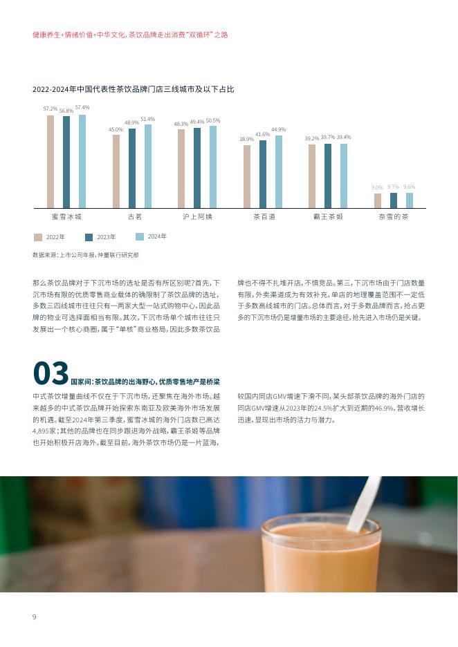仲量联行：2025年健康养生+情绪价值+中华文化，茶饮品牌走出消费“双循环”之路报告_第9页