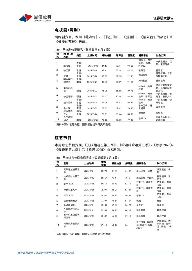 国信证券：传媒互联网行业周报：可灵AI与网易游戏深度合作，AI应用与IP潮玩持续景气_第7页