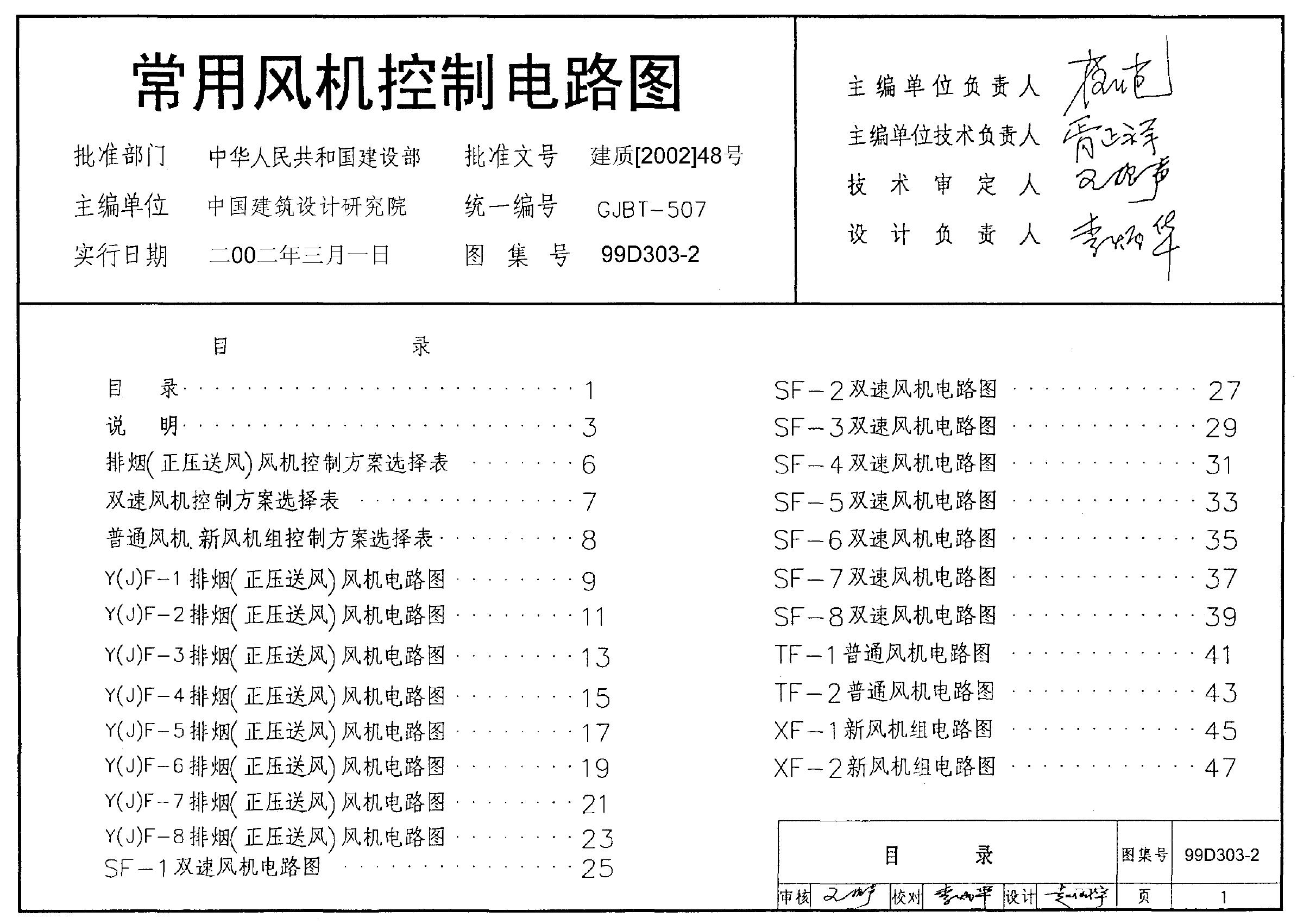 99D303-2 常用风机控制电路图图集