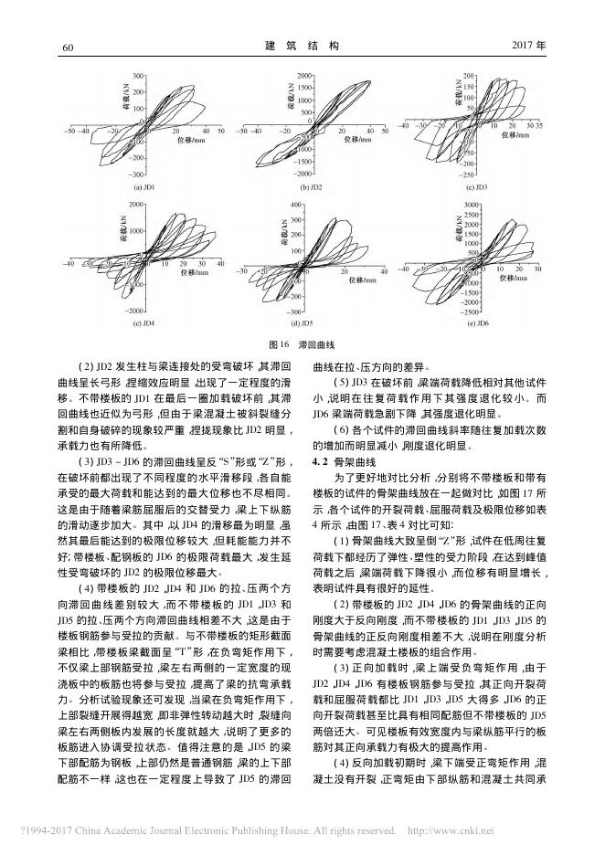 装配式钢管混凝土柱-带钢接头钢筋混凝土梁节点抗震性能试验研究_第8页