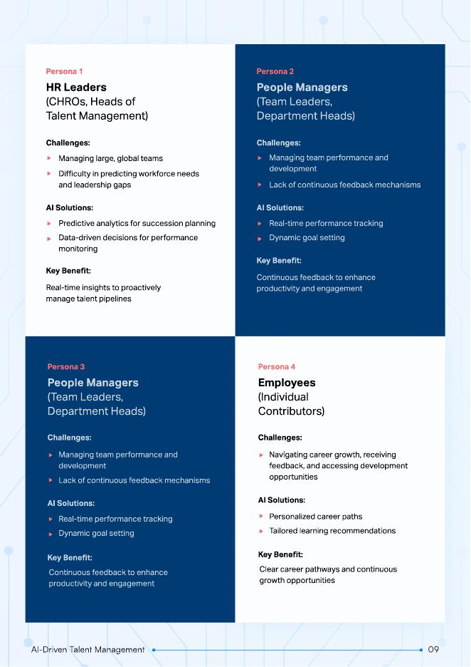Darwinbox：2025年人工智能驱动人才管理变革研究报告（英文版）_第9页