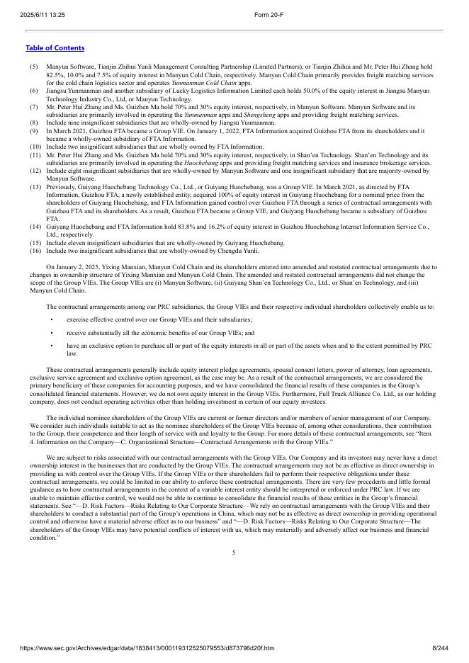 满帮集团（YMM）2024年20-F年度报告（英文版）_第8页