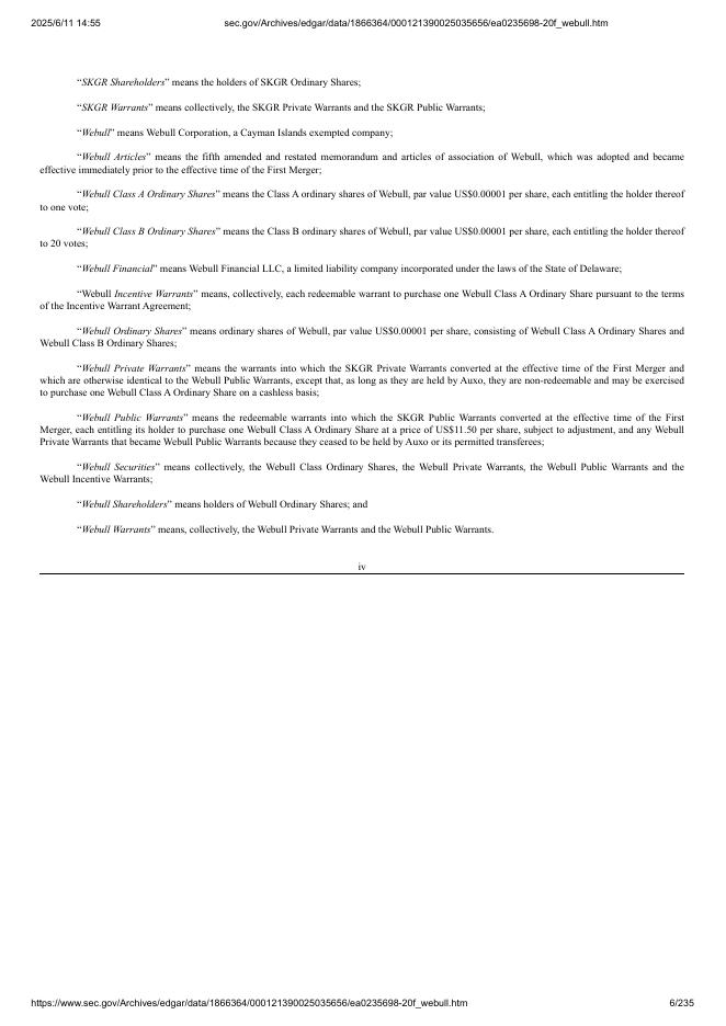 微牛证券Webull Corporation（BULL）2024年20-F年度报告（英文版）_第6页