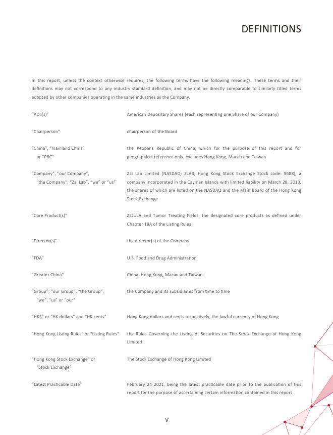 再鼎医药2020年年度报告（英文版）_第7页