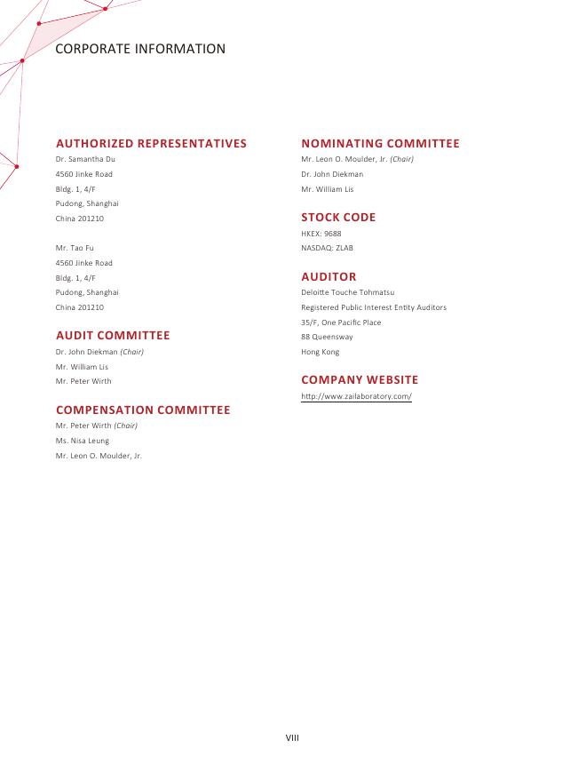 再鼎医药2020年年度报告（英文版）_第10页