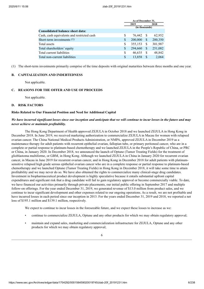 再鼎医药Zai Lab Limited（ZLAB）2019年20-F年度报告（英文版）_第6页
