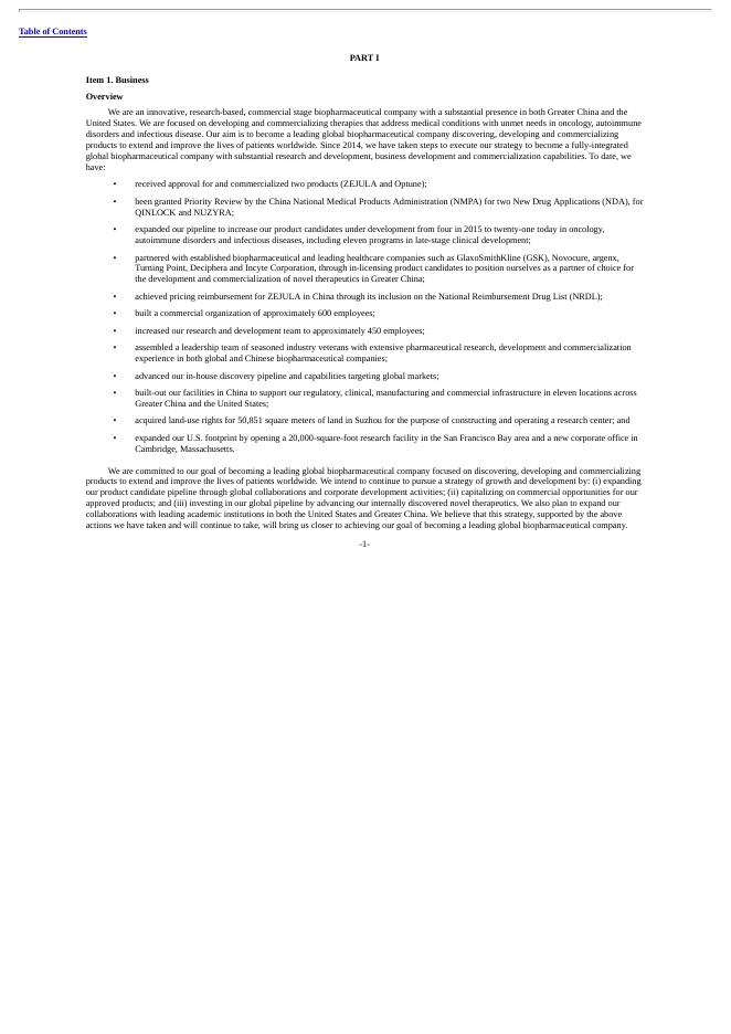 再鼎医药Zai Lab Limited（ZLAB）2020年20-F年度报告（英文版）_第6页