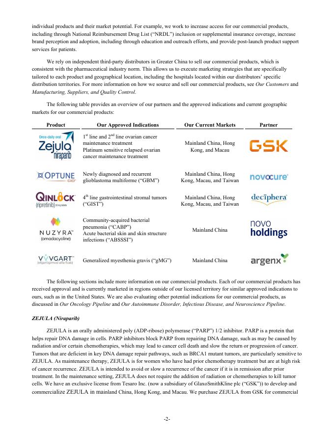 再鼎医药Zai Lab Limited（ZLAB）2023年20-F年度报告（英文版）_第9页