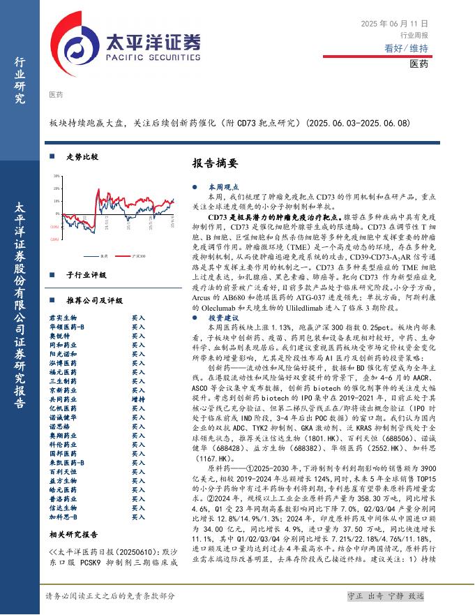 太平洋证券：医药行业周报：板块持续跑赢大盘，关注后续创新药催化（附CD73靶点研究）海报
