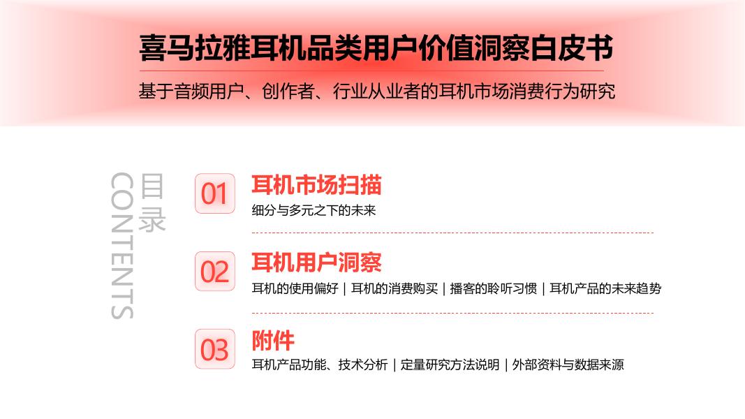 喜马拉雅＆我爱音频：2025年喜马拉雅耳机品类用户价值洞察白皮书_第4页
