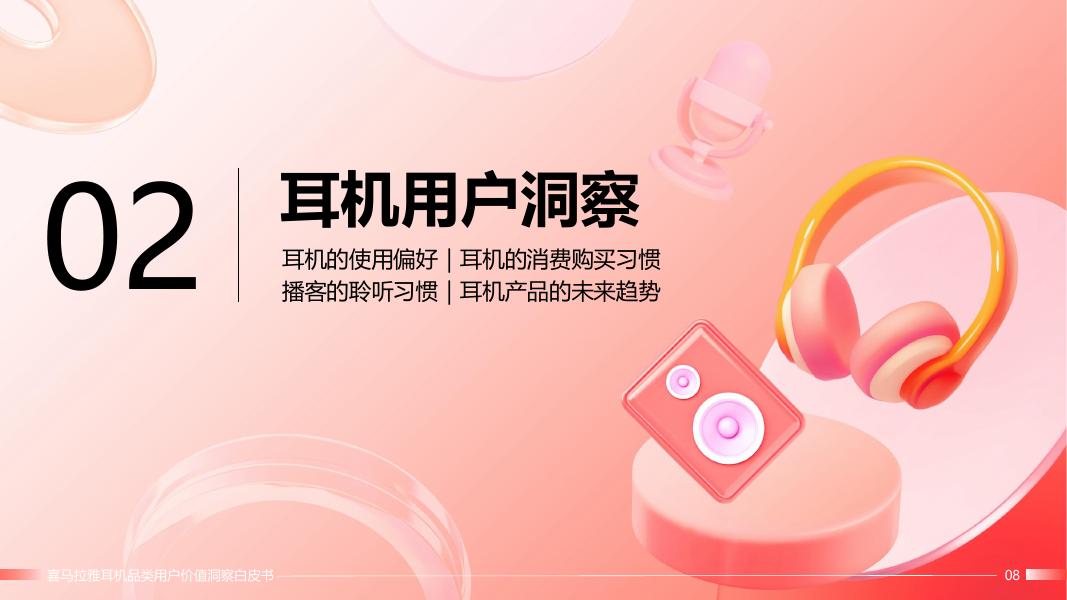 喜马拉雅＆我爱音频：2025年喜马拉雅耳机品类用户价值洞察白皮书_第9页