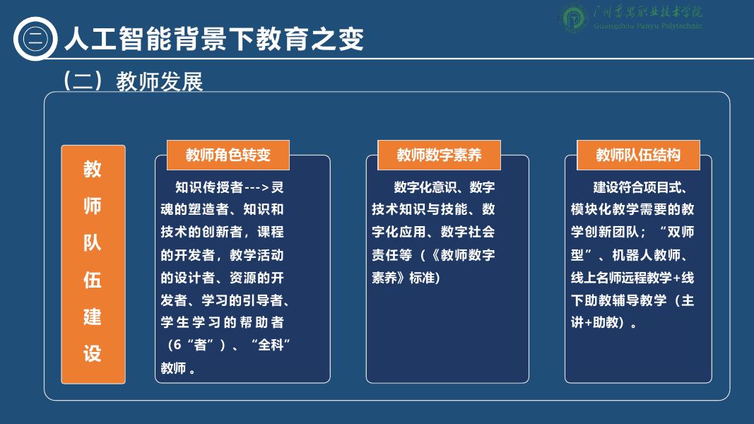 广州番禺职业技术学院（李绍中）：2025年人工智能背景下职业教育的变与不变-洞察技术变革坚守教育初心报告_第8页